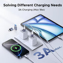 UGREEN USB to USB C Adapter Combo 4-Pack, 10Gbps USB C Converter Space Gray photo 4