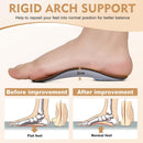 Arch Support Insoles for Women/Men, 3/4 Plantar Fasciitis Insoles — 3