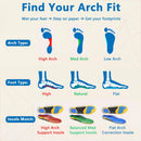 Running Insoles Arch Support Inserts for Men & Women Plantar Fasciitis - Green — 3