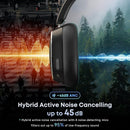 Hybrid Active Noise Cancelling Bluetooth Headphones Wireless Headphones photo 2