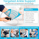 Vive Compression Ankle Ice Pack Wrap for Foot Pain Relief - Soft Cold Brace for Recovering Injuries - Support for Swelling, Sprains, & Fractures - Filled with Reusable Gel, Fits Small & Large Feet — 3