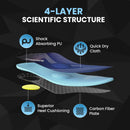 Metatarsalgia Insoles with Metatarsal Pads for Women and Men - Orthotic Insoles for Mortons Neuroma, Ball of Foot Pain & Plantar Fasciitis Relief - L-W: 8.5-9.5 | M: 7-7.5 5