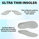 Knixmax Outdoor Women Ultra Thin Corrective Insoles for Crocs Clogs Ultra Thin Shoes Inserts with Arch Support, Breathable Waterproof Sockless Barefoot Liners for Replacement Grey Size US7/EU39-40 — 5
