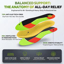 Daily Comfort Shoe Inserts, Balanced Support for Overpronation & Supination Gait, Memory Foam Heel Cups, Kids Friendly Arch Stability, Plantillas para Hombre, Men 8.5-12.5 / Women 10-13.5 — 2
