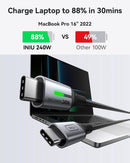 INIU 240W USB C to USB C Cable, [1ft+1ft] Fast Charging Type C Cord 3