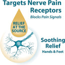 Frankincense & Myrrh Intensive Foot Therapy Lotion, Diabetic Relief, 3 oz — 3