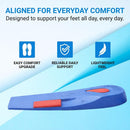 Vasyli Custom 3/4 Length Insoles, Blue, Small, Fast & Effective Pain Relief, Customized Biomechanical Alignment, Medium Density, General Orthotic Needs, Everyday Walking Shoes, Heat Moldable — 5