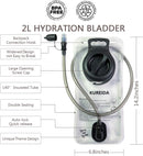 KUREIDA Hydration Bladder 2L-3L,Leak Proof Water Reservoir,BPA Free,Wide Opening, Military Water Bladder Combined with Hydration Backpacks for Biking Hiking Running Camping Climbing. — 2