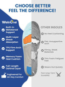 Welnove Arch Support Inserts with Metatarsal Pads, Metatarsal Insoles for Metatarsalgia, Mortons Neuroma Relief,Ball of Foot Pain, Plantar Fasciitis Insoles for Women&Men for Standing All Day-L 5