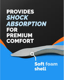 Airplus Plantar Fasciitis Orthotic 3/4 Length Shoe Insole- Foam Shell & Gel Heel - Deep Heel Cup, Full-Foot Arch Support - Soft Cushioning & Stability-APMA Certified-Fits Most Shoes & Boots - Unisex - Women's Size 5-11 — 7