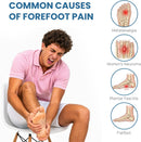 Metatarsal Pads for Mortons Neuroma Relief – Gel Ball of Foot Cushions for Men, Forefoot Cushion Pads, Foot Pads for Metatarsal Pain Relief, Brown, 2 Pairs(M+L) 2