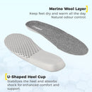 riemot Merino Wool Insoles for Men Breathable Honeycomb Shoe Inserts Comfortable Cushioning Replacement Innersoles Warm Sheepskin Insole for Winter Snow Boots Slippers Gray US14/ EU47 — 2