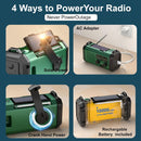 Leaton Hand Crank Emergency Radio, NOAA Weather Radio AM/FM,10000mAh — 4