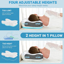 FSA Eligible CPAP Pillow for Users to Reduce Air Leaks & Mask Pressure - Dark Grey — 6