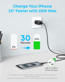 Anker Phone Charger, 20W USB C Charger Block, Type C Charger Fast Charging photo 4
