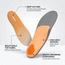 Arch Support Inserts for Men - Insoles for Standing All Day at Work, Anti Fatigue Cushioned Shoe Inserts, Gel Heel Pad, 220+ lbs, Trim to Fit - Flow, M — 3