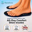 All-Day Comfort Insoles - Recommended by Japanese Physical Therapists, Shock Absorbing Shoe Inserts for Standing All Day, Work & Long Walks, Plantar Fasciitis Relief for Men & Women, L — 2