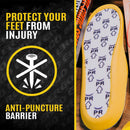MEGAComfort Puncture Resistant Insoles for Men & Women – Anti-Fatigue Memory Foam for Composite Toe Work Shoes – Meets ASTM — 3