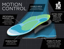 10 Seconds 3210 Motion Control Insoles, M 9, W 11 - 1 Pack — 5