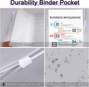 Antner 8 Pack Clear Letter Size Binder Pockets 3 Ring Binder Zipper Pouch Document Organizer, Waterproof PVC 3-Hole Loose Leaf File Bags Insert Sleeves Page Sheet Protectors Business Office Supplies — 3