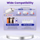 MagSafe 25W Wireless Charger for Apple Magnetic Fast Charging Pad photo 3
