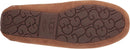 UGG Women's Ansley Slipper – Chestnut — 4
