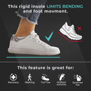 EstCarbon - Carbon Fiber Insole - 1 pc, Women 9.5 - Womens Carbon Fiber Shoe Insert - Stiff Foot Plate - Turf Toe Orthotic - Rigid Sole for Hallux Rigidus, Mortons Extension - Sneaker Support — 3