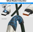 2Pack 4FT Multi Charging Cable ，USB C Splitter Cable，4 in 1 Fast Charging QC3.0 Nylon Braided Charging Cord with 4 Type-C Cable, for iPhone 17/16/15 Pro Max/Android and Tablets (USB C Splitter Cable) 3