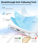 TORRAS for iPhone 17 Case Crystal Clear, Anti-Yellowing, Clear 6.3" — 4