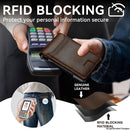 furid Genuine Leather Wallet for Men: Slim RFID Smart Minimalist Wallet — 3