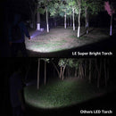 Lepro LED White Light Flashlight, High Lumens Waterproof Adjustable Focus — 7