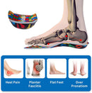 Kids Medium Arch Orthotics Low and Comfort Metatarsal Pad Inserts Relieve Plantar Fasciitis Foot Pains with Gel Heel Cushion - Multicolor — 2