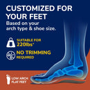 Dr. Scholl's Custom FiT Comfort – Plantar Fasciitis Insoles, Orthotics Shoe Inserts with Arch Support for Men & Women, Suitable for 220+ lbs, Stay on Your Feet All-Day with Optimum Cushioning, CF730 — 2