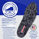 PowerStep Comfort Last Insoles, Cushioning Gel Insoles for Standing All Day, Foot Arch Discomfort, Heel Pain, Heel Spurs, All Day Comfort, Made in the USA - Black/Grey — 4