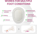 Metatarsal Pads – Foot Pads Ball of Foot Cushions for Women, Mortons Neuroma Relief, 3 Heights (6/8/10mm) with Strong Adhesive & Anti-Slip Silicone, Breathable Mesh, 3 Pairs 2