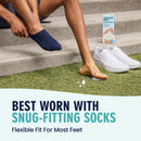 Dr. Frederick's Original Metatarsal Pads, 2 Pairs 4
