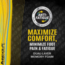 MEGAComfort Ergonomic Square Toe Insoles for Men, Women - Anti-Fatigue Memory Foam for Boots - Construction, Manufacturing — 4