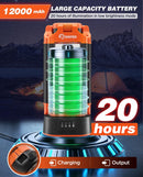 Saker Portable Camping Light with Stand 12000mAh 73.2" Work Light LD10 | 12000mAh Standard — 6