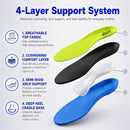Arch Support Insoles for Kids Women, Orthotic Plantar Fasciitis Relief — 3