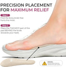 Metatarsal Pads for Mortons Neuroma Relief – Gel Ball of Foot Cushions for Women, Forefoot Cushion Pads, Foot Pads for Metatarsal Pain Relief, White, 2 Pairs(XS+S) 5