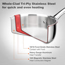 Duxtop Tri-Ply Stainless Steel Saucepan with Lid, 3 Qt Induction Pot — 3