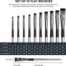 Nicpro 10 PCS Flat Paint Brush Set, Art Painting Brushes for Acrylic, Watercolor, Oil, Gouache, Craft, Detail, Face Body Painting, Base Coating, Artist Paintbrush Kit for Kid & Adult | 10PCS - Flat — 5