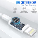iPhone Charger Apple MFi Certified Cable,3 Pack 3FT USB-A to iPhone Cable 3