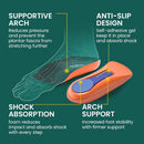 Plantar Fasciitis Heel Support Inserts - Welnove Premium Arch Support Heel Cushion Cups for Heel Pain Heels Spur Achilles Tendonitis - Orthotic Shoe Insert for Women's 6-9, Men's 5-8 (1 Pair) - Black — 3