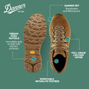 Danner Mountain 600 Men's Hiking Boots - Coyote — 4