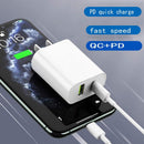 2 Pack USB C Charger Block, Dual Port Type C Wall Charger Charging Power Adapter Cube for iPhone 14/14 Pro/14 Pro Max/14 Plus/13/12/11, XS/XR/X, iPad, Samsung, More photo 3