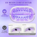 KISREL UV Light for Resin, Plug-in Double-Sided 2-in-1 Lamp with Flashlight — 2