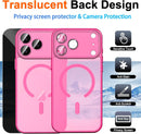 for iPhone 17 Pro Max Case with Privacy Screen Protector, Hot Pink — 2