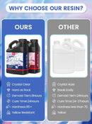 Jarezina 64OZ Epoxy Resin Kit, 1:1 Easy Mix Casting Resin for Crafts — 6