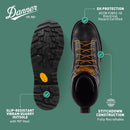 Danner 8” Quarry USA Waterproof Work Boots for Men - Full-Grain Leather with Gore-Tex, 3-Density Cushion Footbed & Traction Heel Outsole, EH Resistant - Black — 4